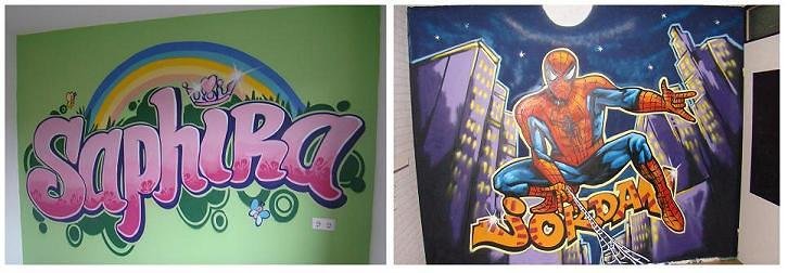 Graffiti kinderkamer spiderman